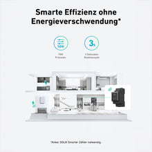 Lade das Bild in den Galerie-Viewer, Anker SOLIX 2 E1600 PRO / 4 MPPT Solarbank All-in-One Balkonkraftwerk-Speicher
