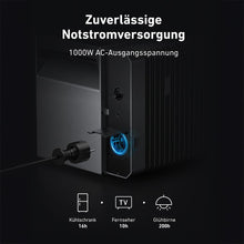 Lade das Bild in den Galerie-Viewer, Anker SOLIX 2 E1600 PRO / 4 MPPT Solarbank All-in-One Balkonkraftwerk-Speicher
