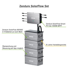 Lade das Bild in den Galerie-Viewer, Balkonkraftwerk mit ZENDURE Speicher 1,92kWh Mikrowechselrichter (800W)
