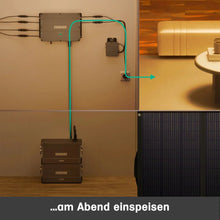 Lade das Bild in den Galerie-Viewer, Balkonkraftwerk mit ZENDURE Speicher 3,84 kWh Mikrowechselrichter (800W)
