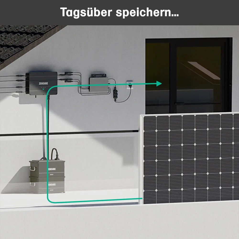 Balkonkraftwerk Zendure SolarFlow 7,68kWh 1920W HMS-800W-2T Balkonkraftwerk Bifazial Black Frame - 5m Anschlusskabel