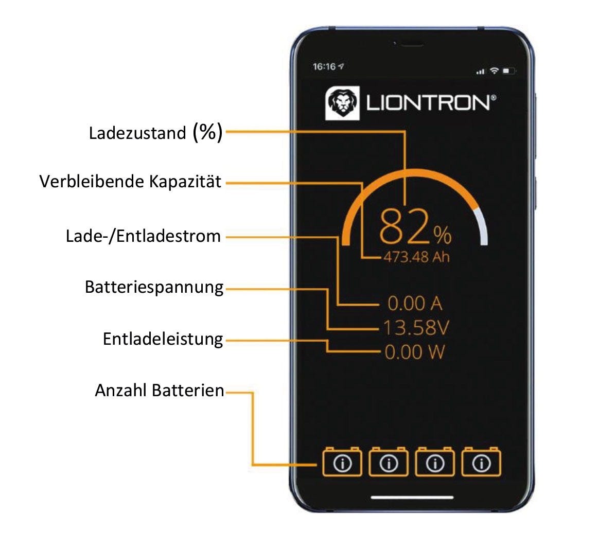 LIONTRON 12.8V 300Ah Lithium LiFePO4 Wohnmobil-Untersitz-Batterie mit  Bluetooth
