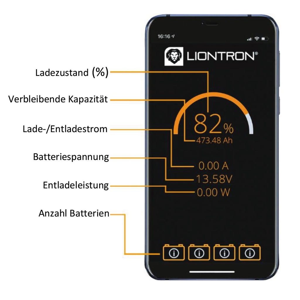 LIONTRON LiFePO4 LX 12,8V 20Ah (kein Bluetooth)