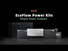 Laden und Abspielen von Videos im Galerie-Viewer, EcoFlow PowerKit 15kWh Independence Kit
